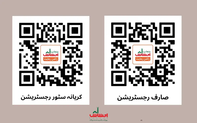 QR Code system